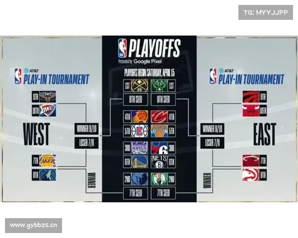 2016NBA季后赛详细赛程 请假时间表任你挑 2016NBA季后赛详细赛程 请假时间表任你挑