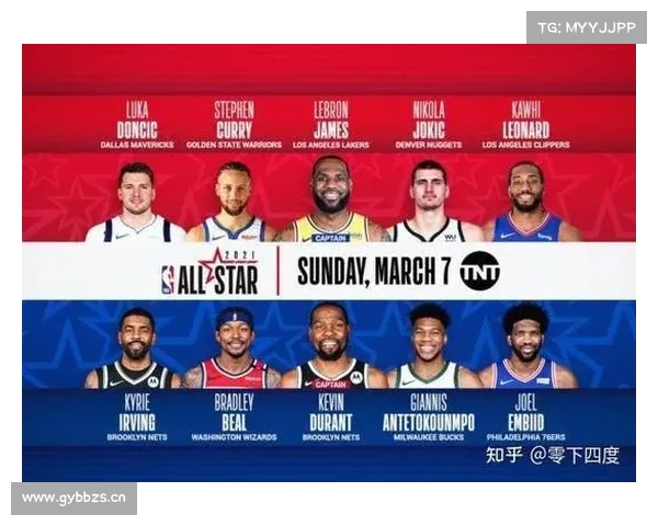 NBA全明星首发出炉 詹姆斯和安特托昆博荣膺队长 NBA全明星首发出炉 詹姆斯和安特托昆博荣膺队长